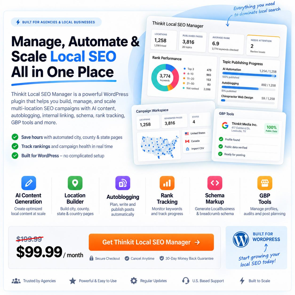 Thinkit Local SEO Manager dashboard