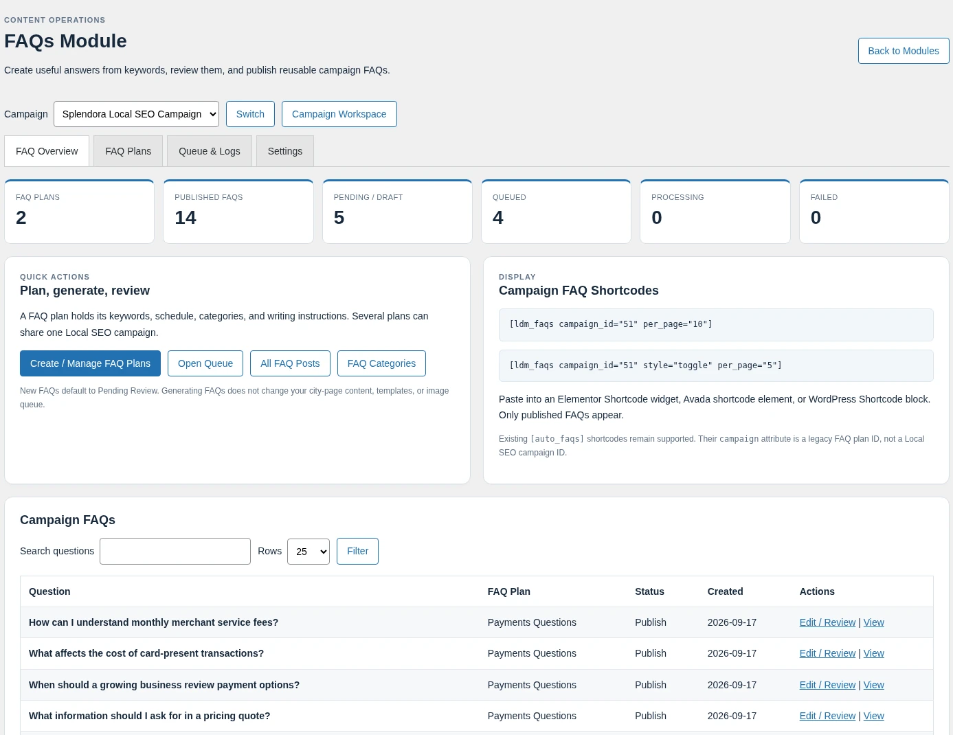 FAQ module interface preview with campaign selector, plan and publishing totals, reusable shortcodes, and a question list.